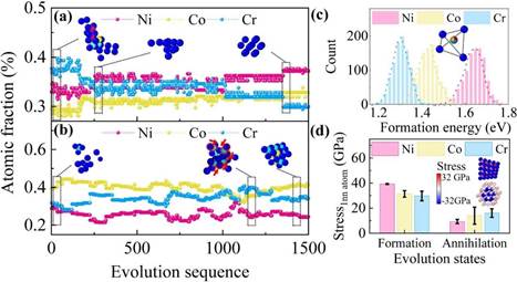 452077f1bce9372a3f9d482145016a3d